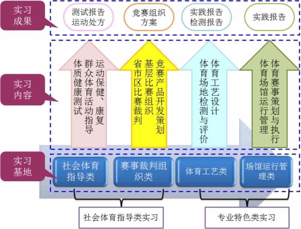 西安建筑科技大学招办