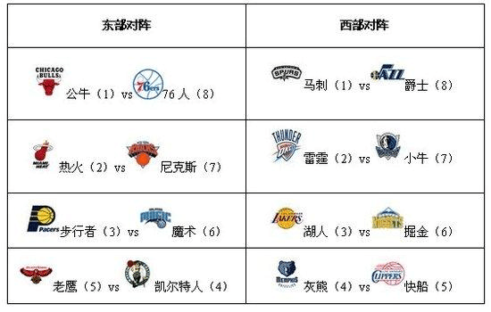 淄博中学2021年艺体特长生招生录取工作方案