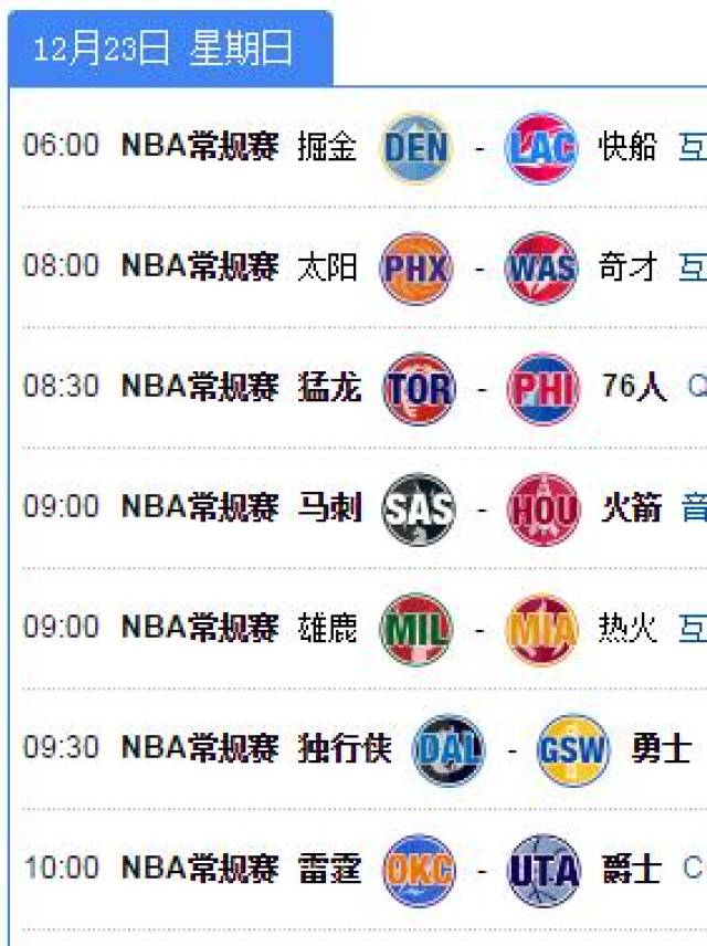 nba总冠军列表2020_nba总冠军列表最多的球队