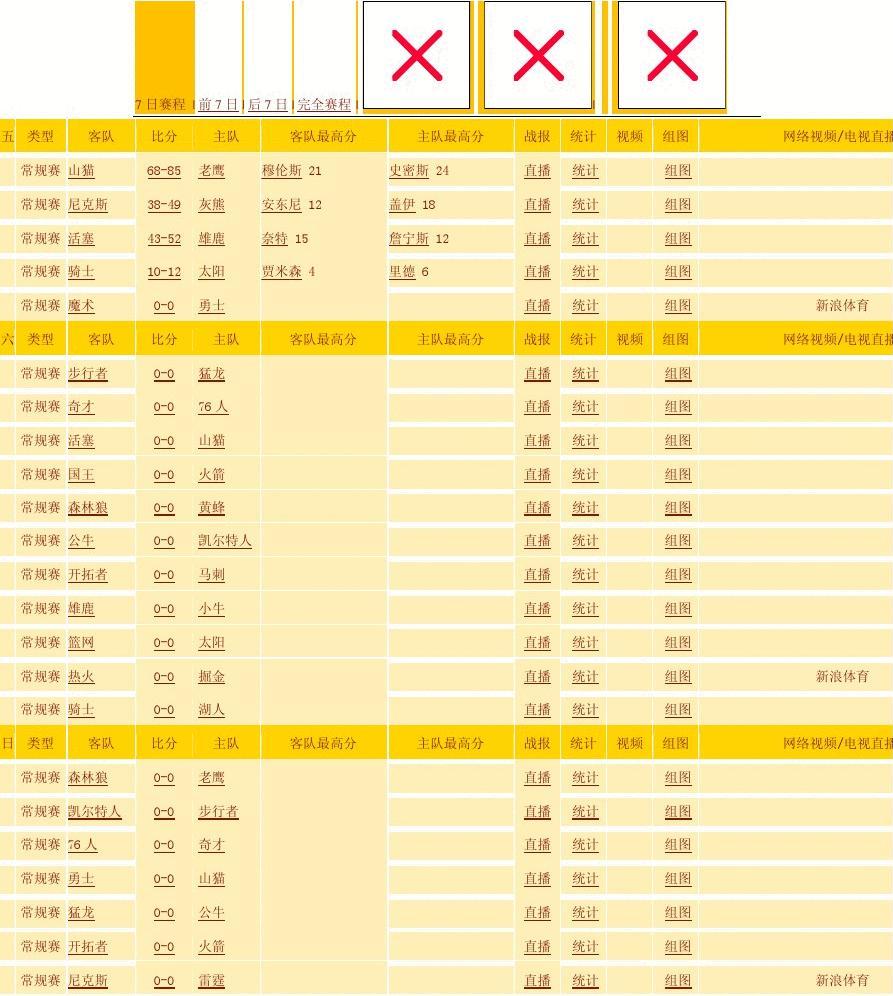 2010年南非世界杯结束了第十比赛日的争夺