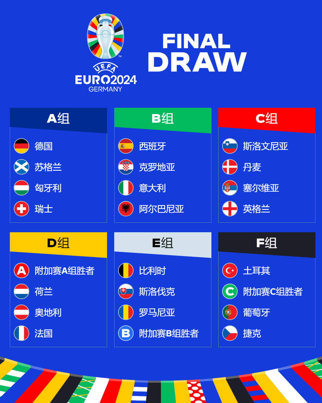 FIFA最新俱乐部排名揭晓，曼城稳居榜首，巴黎圣日耳曼排名第十一_本赛季_欧冠_决赛